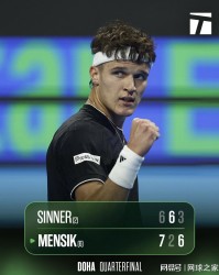 开云-多哈之夜：辛纳爆冷出局，阿尔卡拉斯鏖战晋级