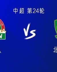 河南vs国安：五外援PK三外援，阿奇姆彭首发，林良铭出战