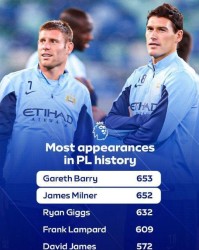 一步之遥！40岁活化石将成为英超历史出场王，24个赛季仅1张红牌